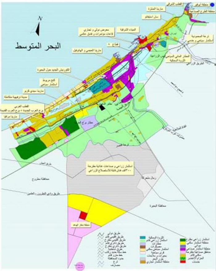 الخريطة الإستثمارية